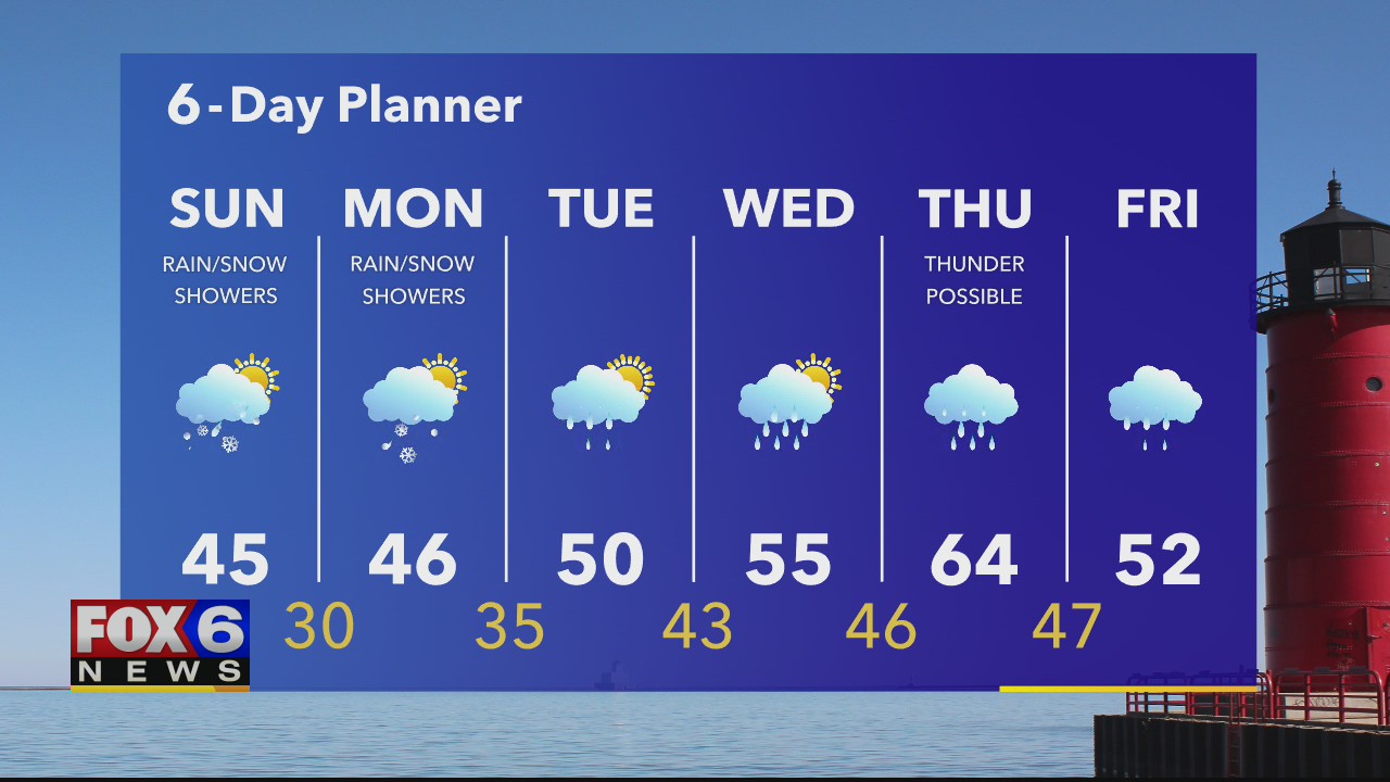 Weather webcast with Eric Manges