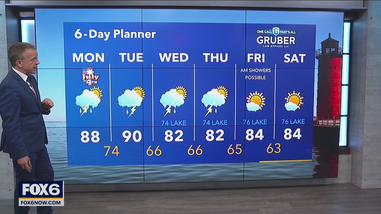 Weather Webcast with Rob Haswell