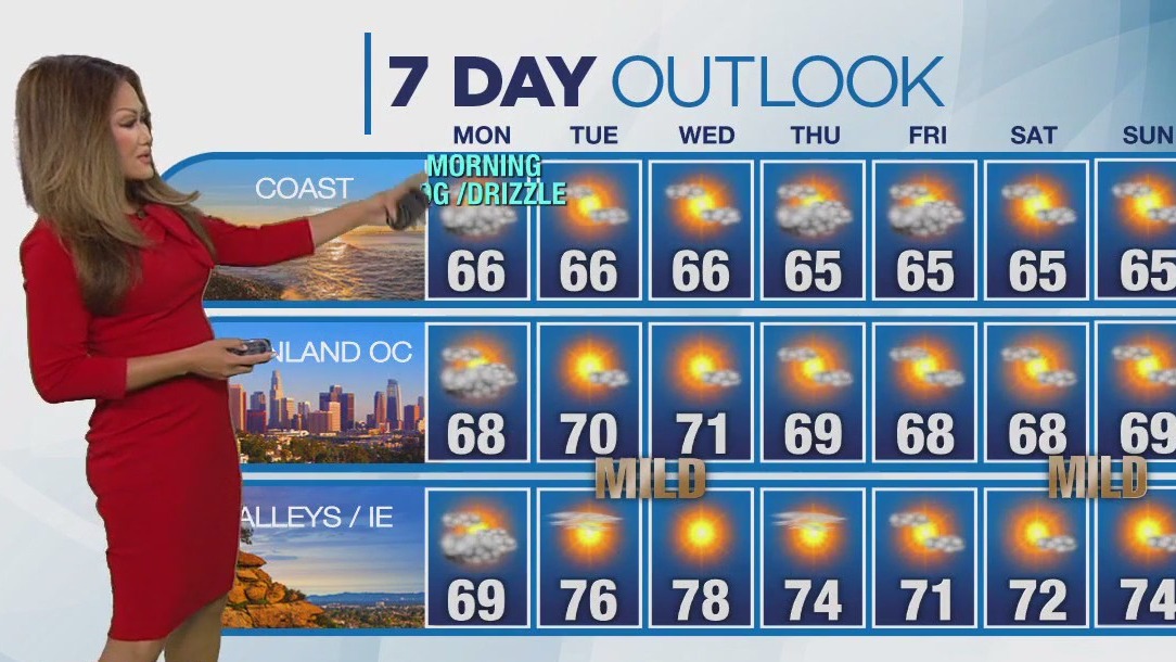 Weather Forecast for Monday, May 20