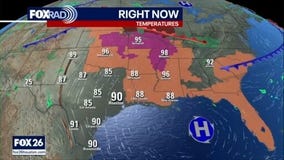 Harris County flood warning systems | Forecasting with Friends