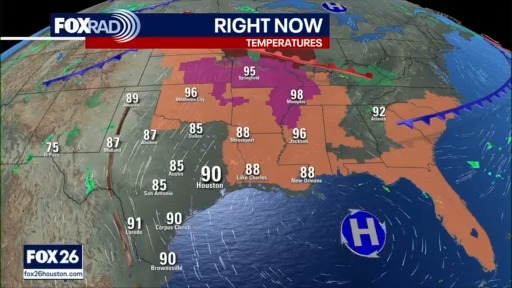 Harris County flood warning systems | Forecasting with Friends