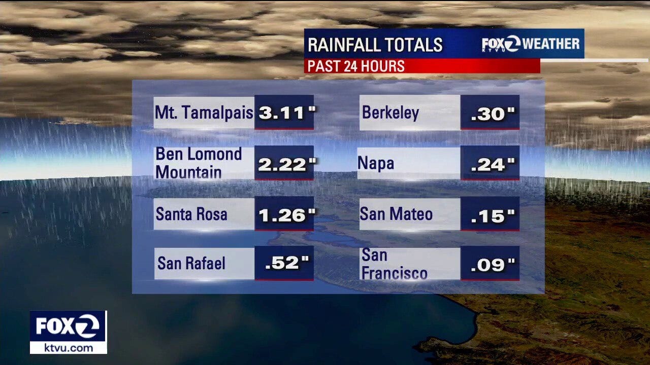 Wet weather system moving into the Bay Area