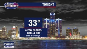 Partly sunny and pleasant for Friday