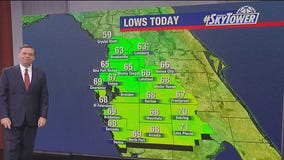 Tampa weather | Partly cloudy and moderate temperatures