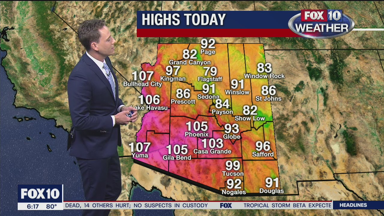 Morning Weather Forecast - 9/20/20