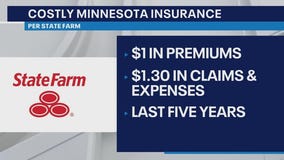 Minnesota home hazard insurance rates spike