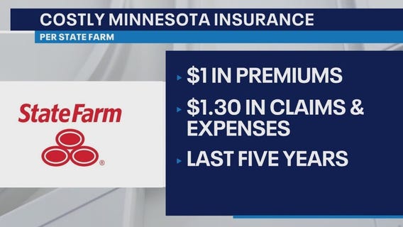 Minnesota home hazard insurance rates spike