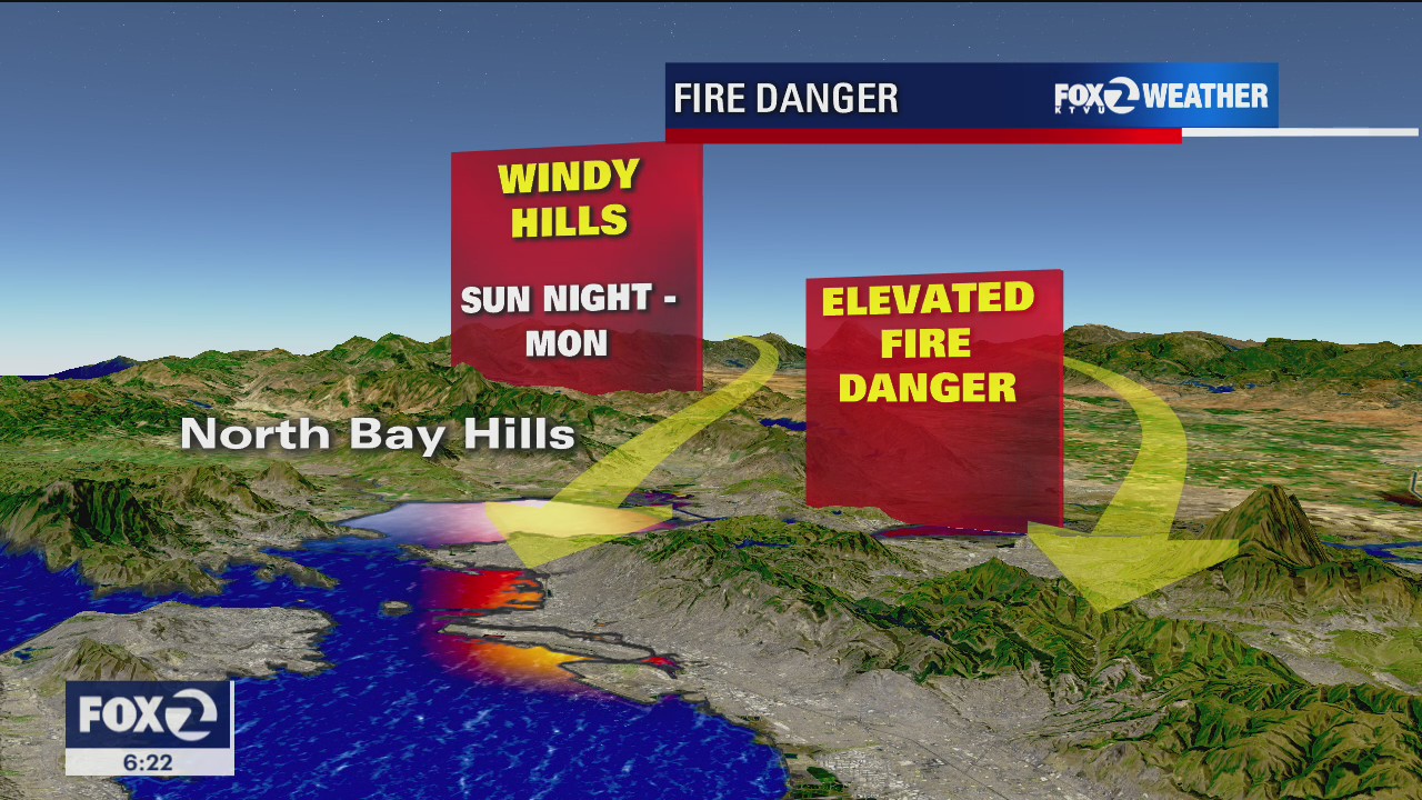 WEATHER FORECAST: Red Flag Warning issued for North Bay hills Sunday ...