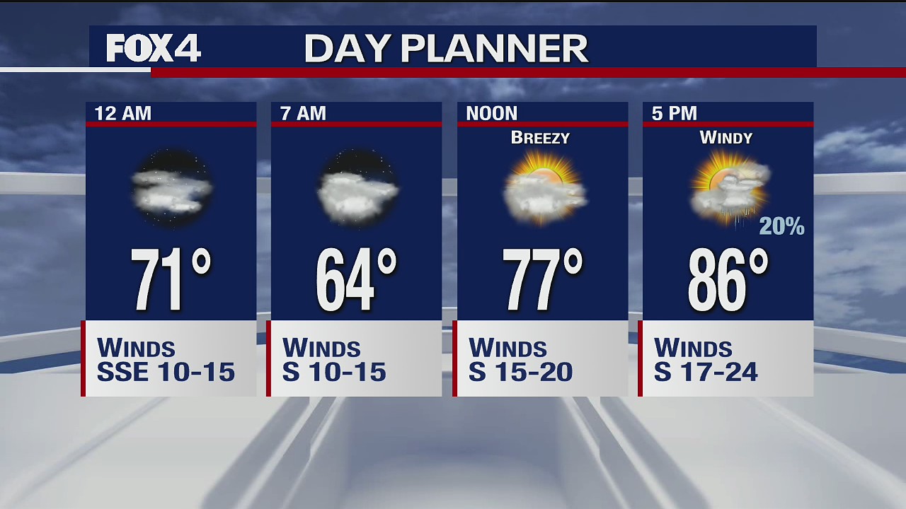 April 8 overnight forecast