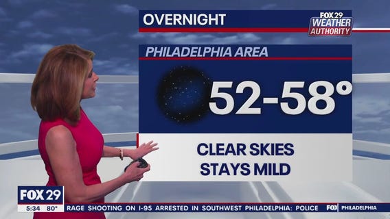 Weather Authority: 5 p.m. Thursday forecast