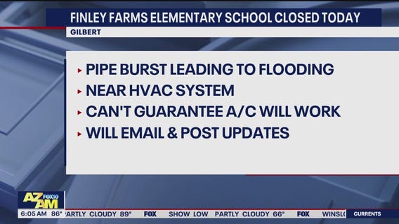 Gilbert's Finley Farms Elementary closed on Aug. 18