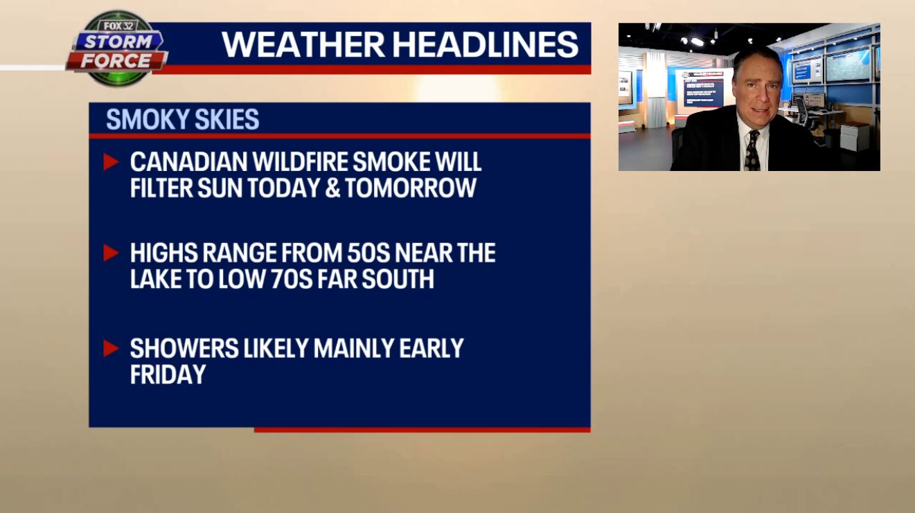 Chicago weather: Hazy day ahead as sunshine peaks past Canadian wildfire smoke