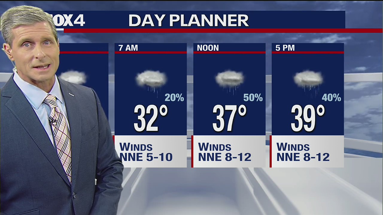 Feb. 25 evening forecast