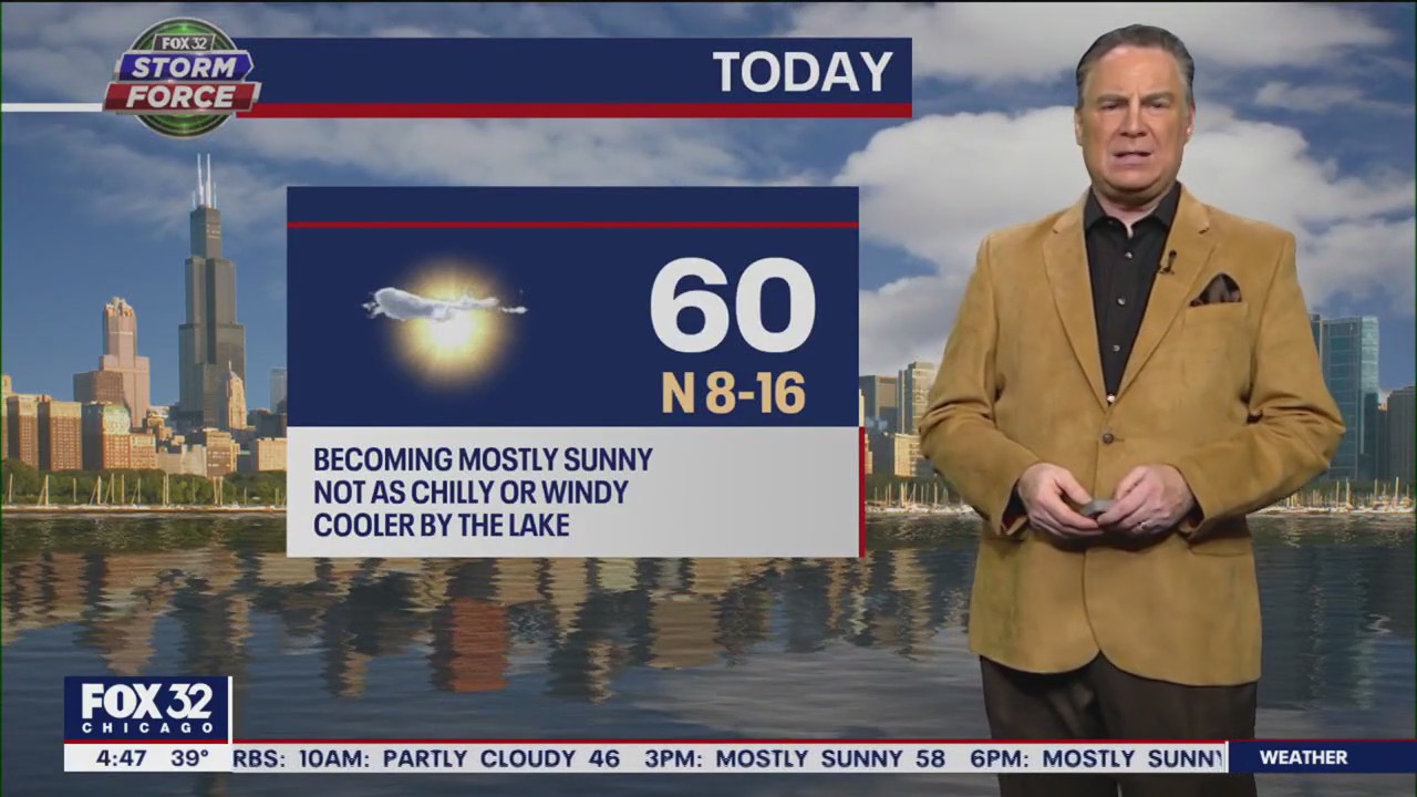 Chicago weather: Wednesday morning forecast