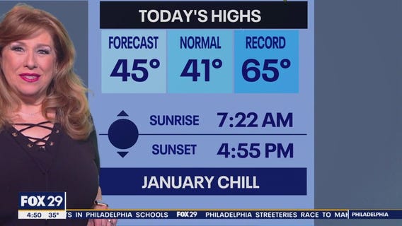 Weather Authority: Tuesday, 5 a.m. forecast