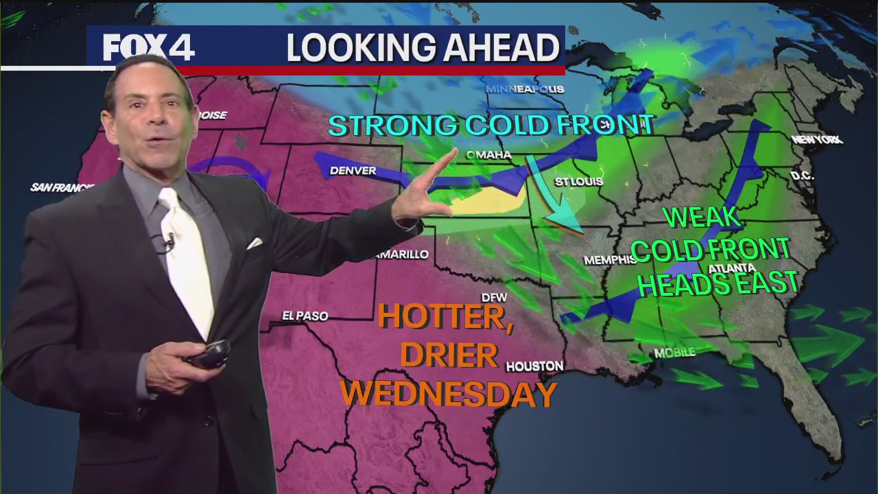 Dallas Weather: Sept. 2 morning forecast