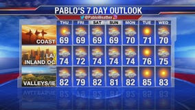 Wednesday night weather video forecast update - June 12, 2019