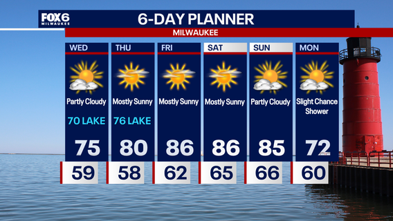 Weather Webcast with Chief Meteorologist Tom Wachs