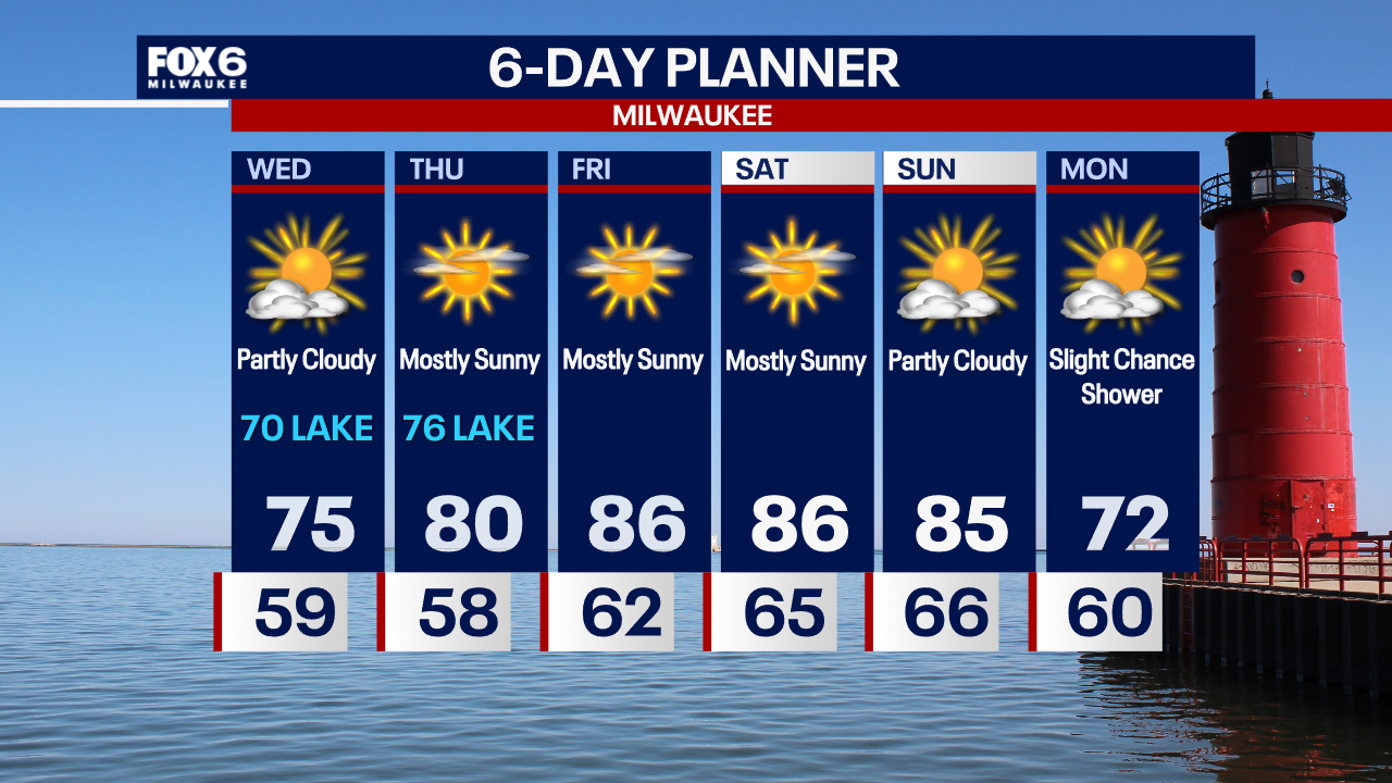 Weather Webcast with Chief Meteorologist Tom Wachs
