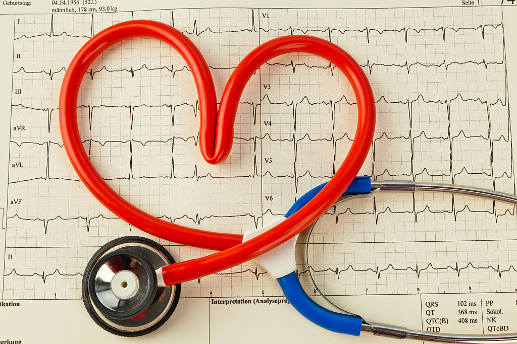 Healthy Living: Importance of heart health awareness