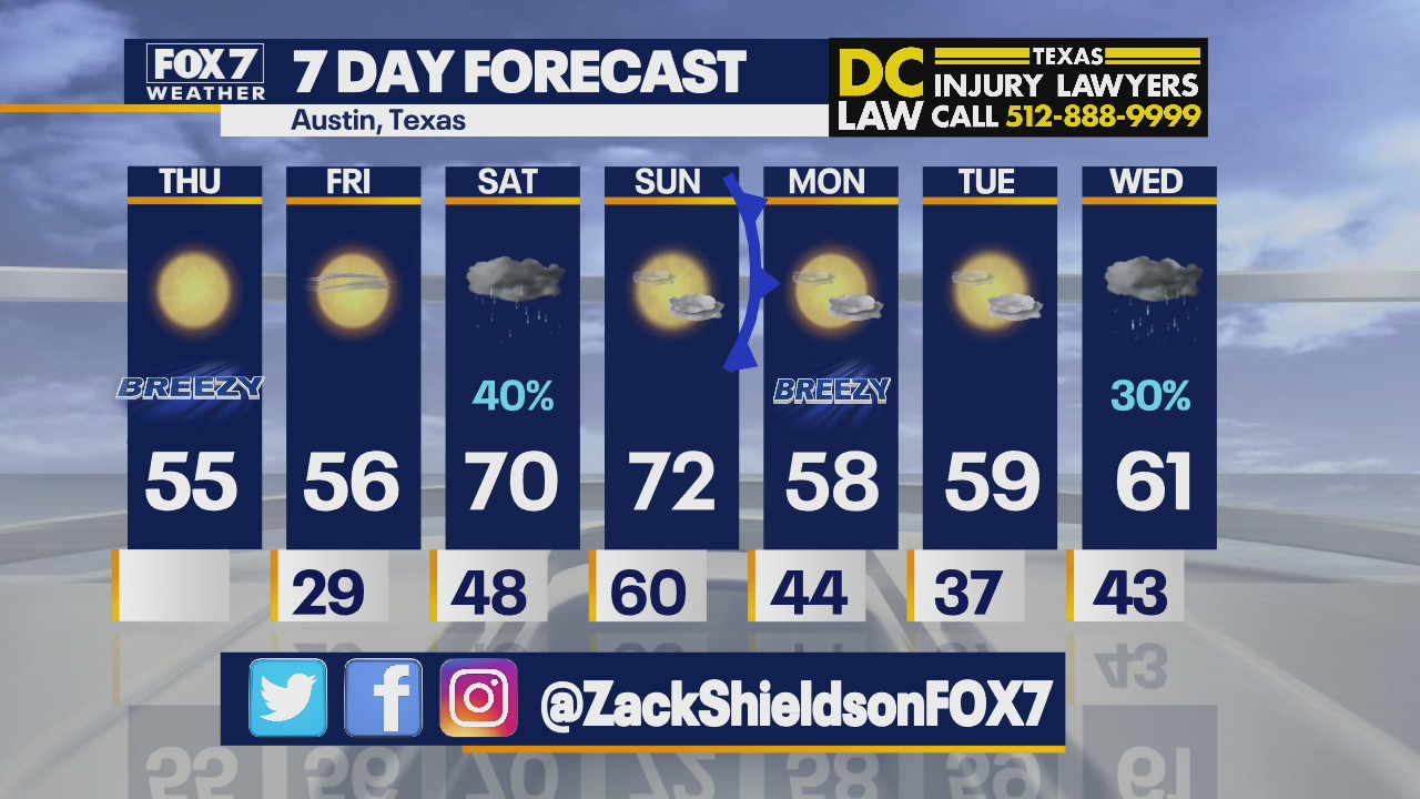 Morning weather forecast for January 6, 2022