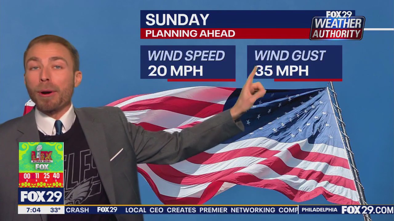 Weather Authority: Super Bowl forecast