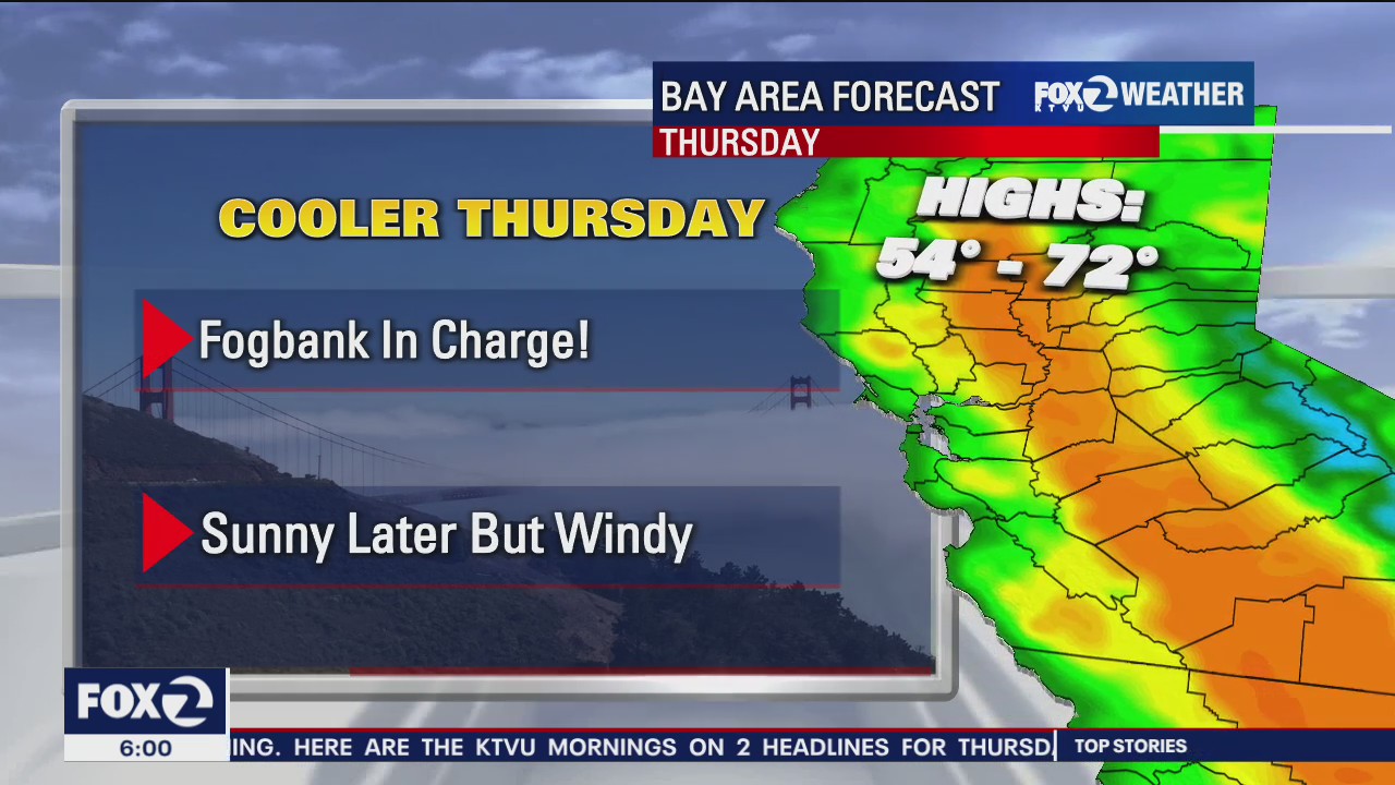 Foggy morning, sunny and windy