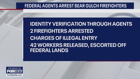 2 firefighters arrested by federal agents at Bear Gulch Fire
