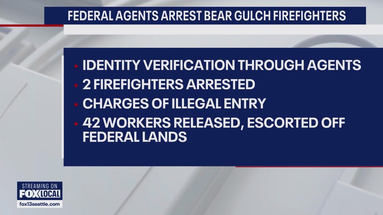 2 firefighters arrested by federal agents at Bear Gulch Fire