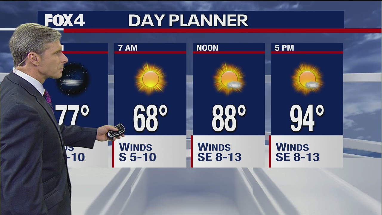 Sept. 9 overnight forecast