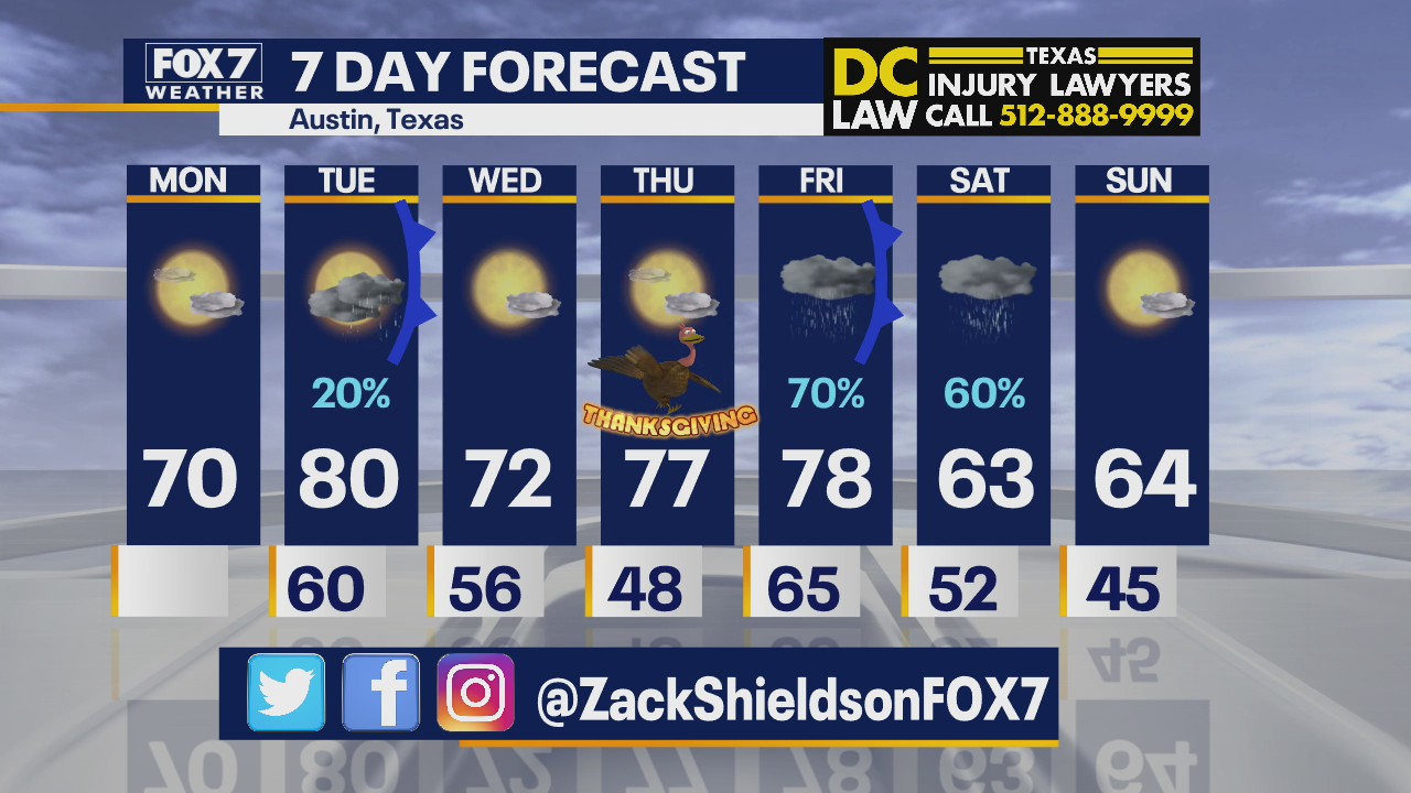 Noon weather forecast for November 23, 2020