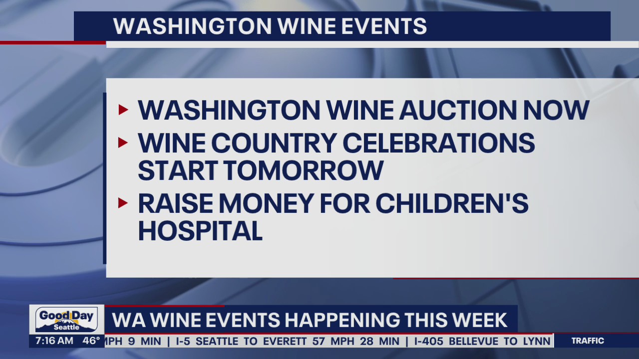 Washington wine events happening this week