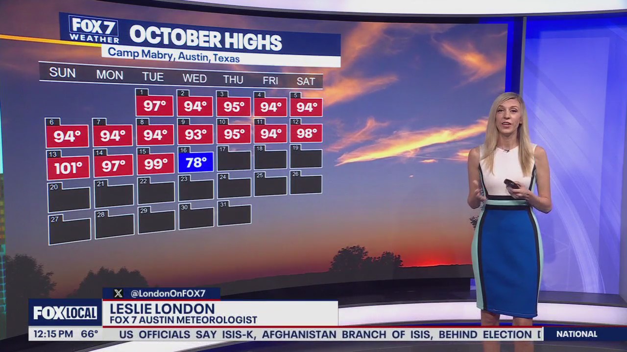 Austin weather: Cold front arrives!