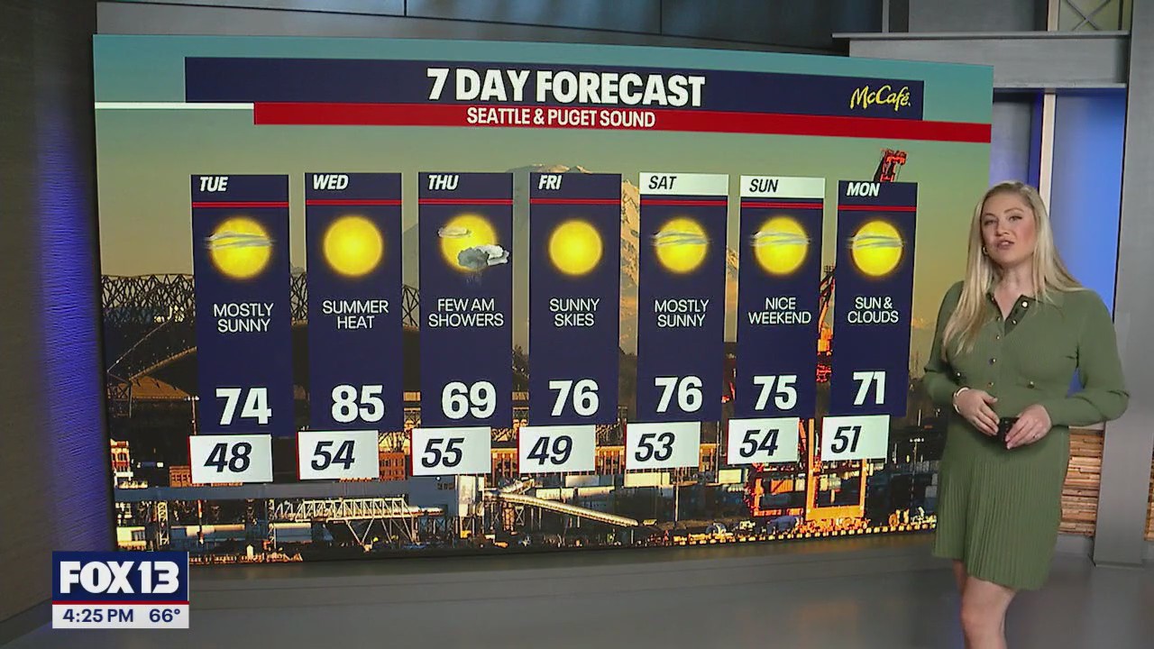 Seattle weather: summer heat on the way