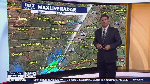 Austin weather: When is the rain coming?