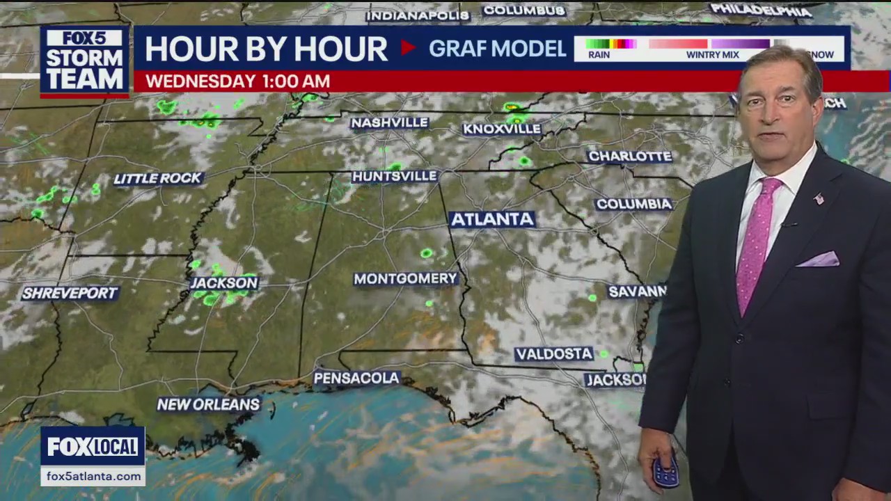 Tuesday evening forecast