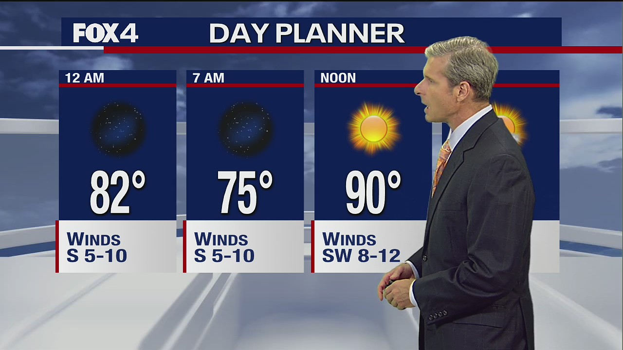 Dallas Weather: Sept. 23 overnight forecast