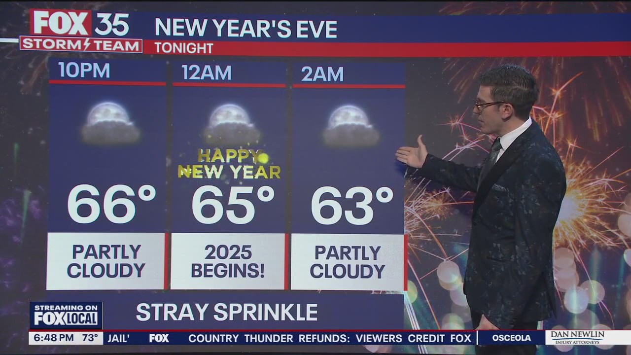 New Year's Eve Orlando PM Weather Forecast
