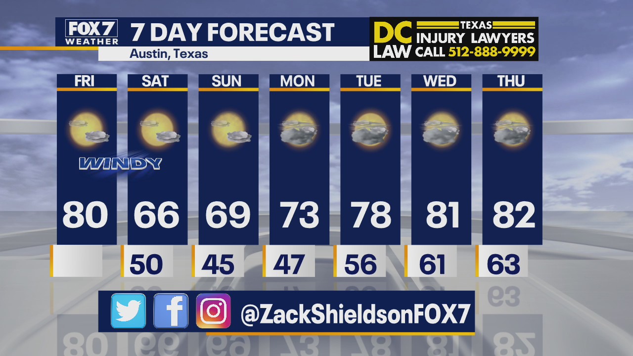 Noon weather forecast for March 5, 2021