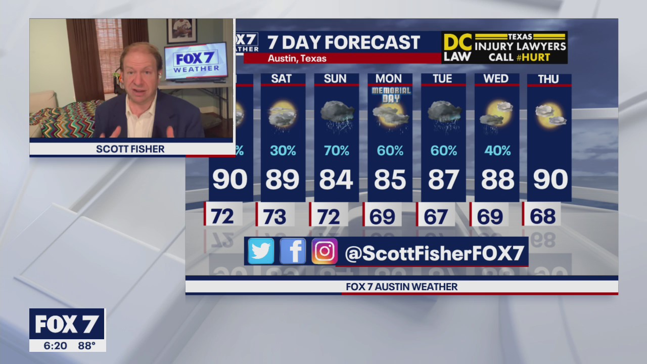 Evening weather forecast for May 21