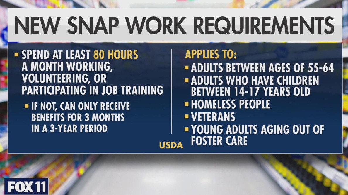 New SNAP requirements now in effect