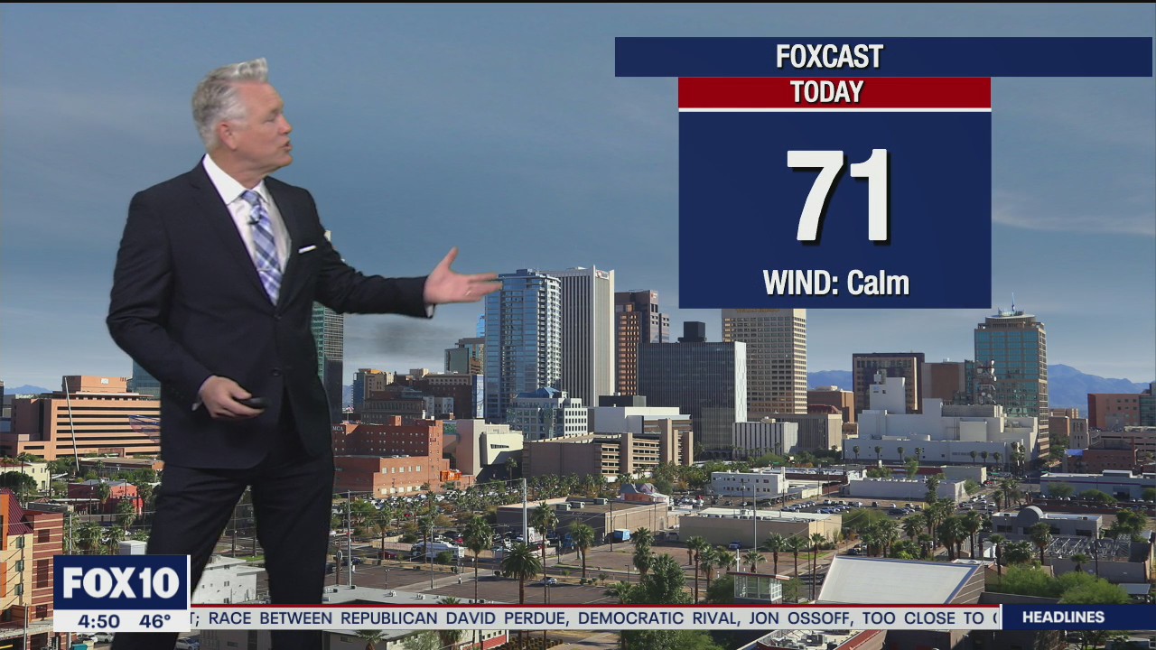 Morning Weather Forecast - 1/6/21