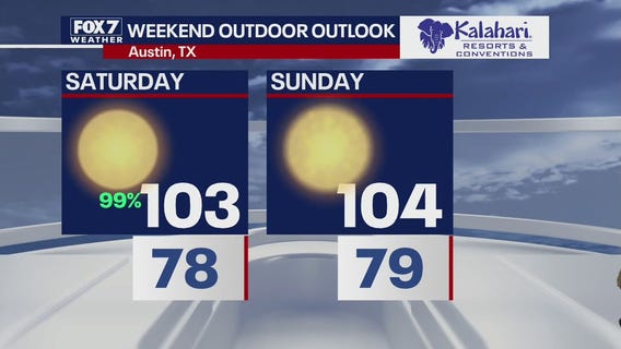 Kalahari Outdoor Outlook for July 29, 2022