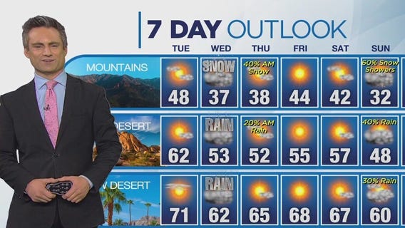 Weather Forecast for Monday, Jan. 1