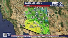 Morning Weather Forecast - 11/29/25