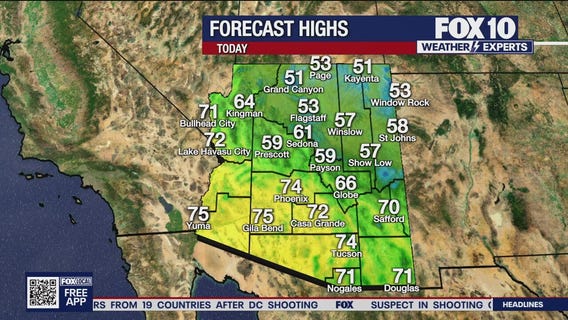 Morning Weather Forecast - 11/29/25