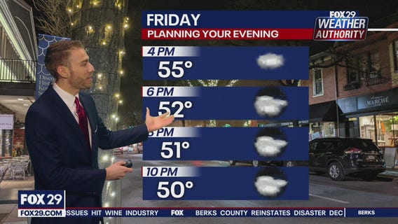 Weather Authority: Thursday 6 p.m. update