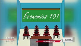 What you need to know about your credit score