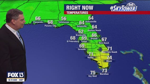 Tampa weather | Comfortable temps on Sunday