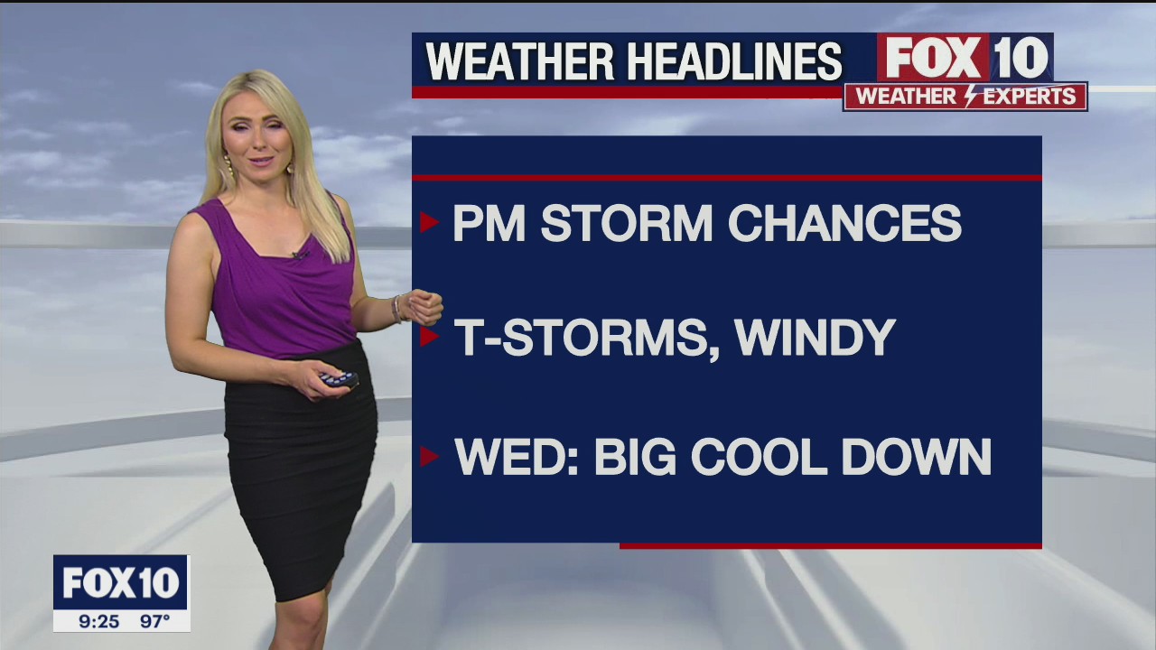 Evening Weather Forecast - 6/22/2021